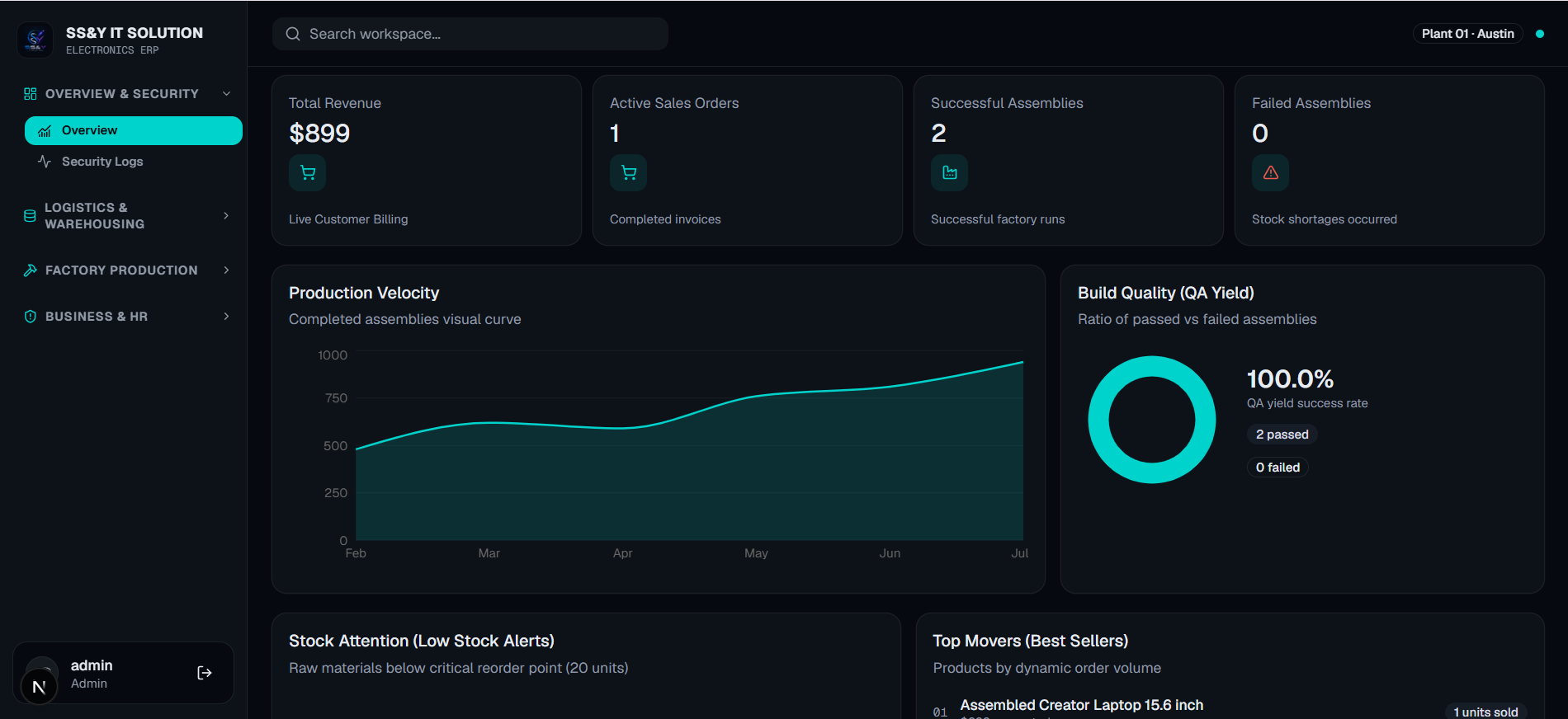 Enterprise ERP Frontend Client