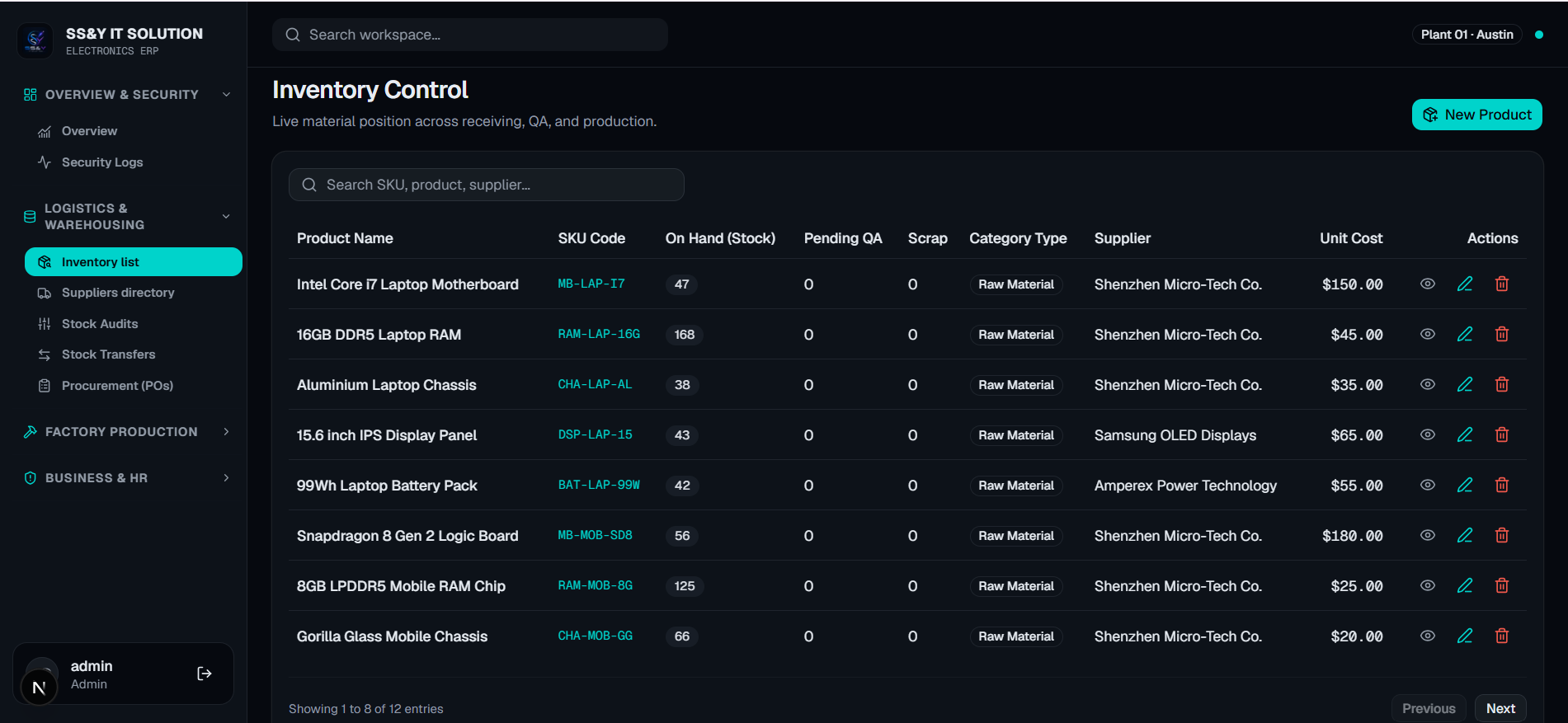 Enterprise ERP Frontend Client project screenshot 3